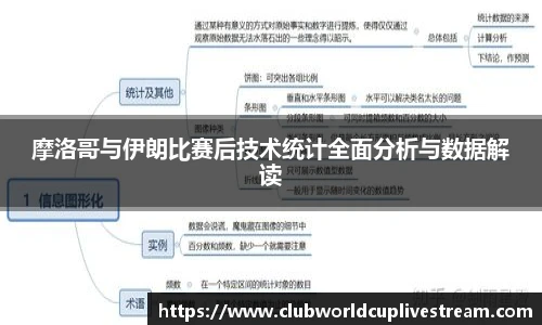 世预赛亚洲区